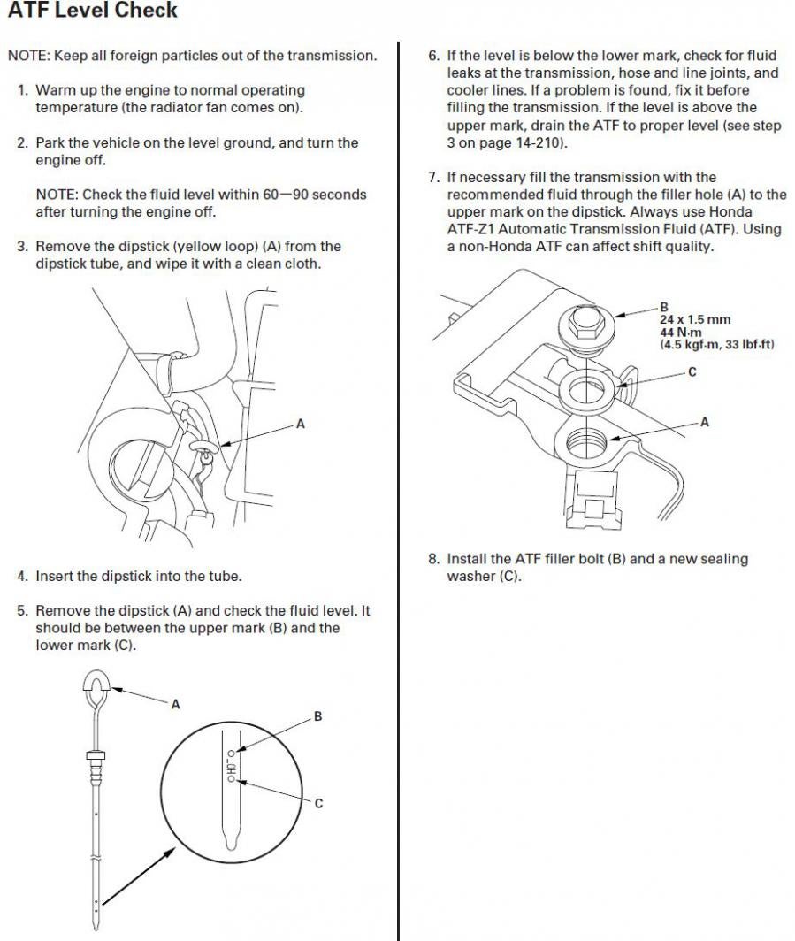 Honda Transmission Interchange Chart