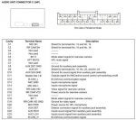 Honda Radio Wiring Connector C.jpg